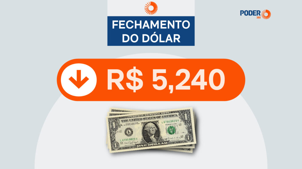 O **dólar** caiu para **R$ 5,24**, enquanto a **Bolsa de Valores** apresentou uma alta superior a **3%**. Este movimento no mercado financeiro ocorreu após uma recuperação do **Ibovespa**, que havia registrado uma queda de **2%** na sessão anterior, em **20 de março**. As declarações do ex-presidente dos Estados Unidos, **Donald Trump**, desempenharam um papel significativo ao estimular o apetite dos mercados globais, influenciando diretamente o comportamento dos investidores. Mas por que o dólar caiu para R$ 5,24? A desvalorização do dólar frente ao real pode ser atribuída a uma combinação de fatores internos e externos. Internamente, a recuperação do Ibovespa, que é o principal índice da **Bolsa de Valores brasileira**, sinaliza uma confiança renovada dos investidores no mercado local. Externamente, as falas de Trump, que frequentemente impactam os mercados globais, podem ter gerado um otimismo entre os investidores, levando a uma maior procura por ativos de risco, como ações, e uma menor demanda por ativos de segurança, como o dólar. Como as falas de Trump influenciam os mercados globais? As declarações de Donald Trump, mesmo após seu mandato, continuam a ter um impacto significativo nos mercados financeiros. Isso se deve ao seu histórico de políticas econômicas e comerciais que frequentemente causaram volatilidade nos mercados durante sua presidência. Quando Trump faz declarações que sugerem estabilidade ou crescimento econômico, os investidores tendem a reagir positivamente, aumentando o apetite por risco e, consequentemente, elevando os índices das bolsas de valores. Por que o Ibovespa se recuperou após a queda de 2%? A recuperação do Ibovespa pode ser vista como uma correção natural após a queda de 2% na sessão anterior. Os investidores podem ter considerado a queda como uma oportunidade de compra, especialmente se as ações estavam subvalorizadas. Além disso, o otimismo gerado pelas falas de Trump pode ter incentivado os investidores a retornarem ao mercado, impulsionando o índice para cima. O que significa uma alta de mais de 3% na Bolsa? Uma alta de mais de 3% na Bolsa de Valores é um indicativo de forte confiança dos investidores no mercado. Isso pode ser resultado de fatores como boas perspectivas econômicas, resultados positivos de empresas listadas ou, como neste caso, influências externas que geram otimismo. Uma alta significativa como essa pode atrair mais investidores, criando um ciclo positivo de valorização. Quais são as implicações dessa movimentação para a economia brasileira? A valorização do real frente ao dólar pode ter várias implicações para a economia brasileira. Por um lado, um real mais forte pode reduzir o custo das importações, beneficiando consumidores e empresas que dependem de produtos importados. Por outro lado, pode tornar as exportações brasileiras menos competitivas no mercado internacional. A alta da Bolsa, por sua vez, pode sinalizar um ambiente econômico mais favorável, incentivando investimentos e estimulando o crescimento econômico. Em resumo, a queda do dólar para R$ 5,24 e a alta de mais de 3% na Bolsa refletem um momento de otimismo no mercado financeiro brasileiro, influenciado por fatores internos e externos, incluindo as declarações de Donald Trump. Esses movimentos podem ter efeitos significativos na economia, impactando desde o custo das importações até a competitividade das exportações brasileiras.