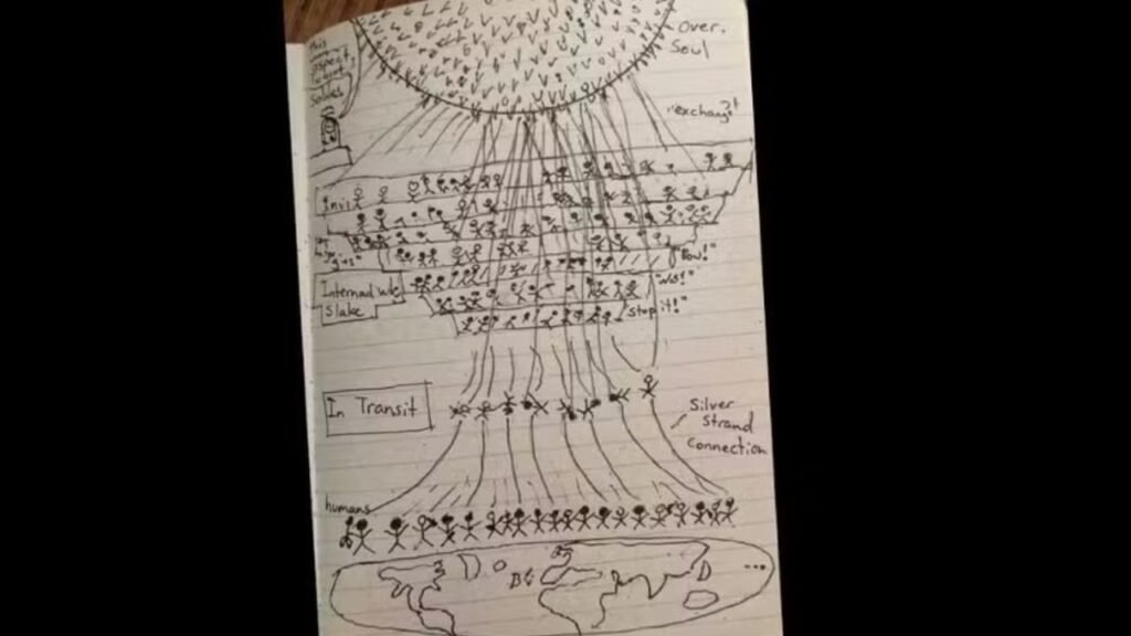 O que levou um homem a desenhar sua experiência de quase morte? Um homem viralizou ao compartilhar um desenho do que afirma ter visto durante uma experiência de quase morte, reacendendo discussões sobre o que acontece entre a vida e a morte. Por que o desenho gerou tanta repercussão nas redes sociais? A imagem, com a frase "está tudo conectado", sugere unidade entre dimensões da existência, atraindo milhares de compartilhamentos e comentários. Quais são as sensações comuns em experiências de quase morte? Relatos incluem sensação de paz, percepção de um túnel iluminado e a impressão de que tudo faz parte de uma rede de conexões. Como a ciência explica as experiências de quase morte? Pesquisadores associam a fenômenos neurológicos, como falta de oxigênio no cérebro, estresse extremo ou descargas elétricas em regiões específicas. Por que o tema das experiências de quase morte continua fascinando? A recorrência de elementos semelhantes em diferentes culturas e épocas mantém o debate em aberto, mobilizando curiosidade coletiva. Qual o papel das redes sociais na viralização do desenho? O apelo visual do desenho oferece uma tradução simbólica do indizível, facilitando sua rápida circulação em um ambiente digital ávido por imagens simbólicas. O que a repercussão do desenho revela sobre a sociedade atual? Mostra como experiências de quase morte continuam sendo um dos assuntos mais compartilháveis, refletindo debates entre ceticismo, espiritualidade e cultura pop.