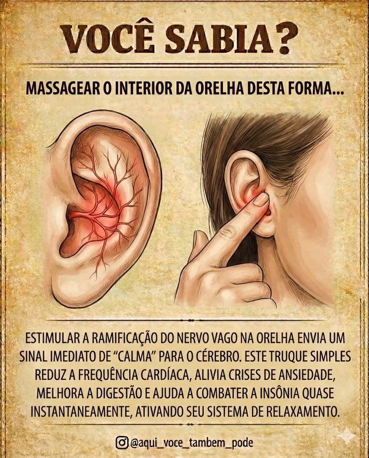 **Você Sabia? Massagear o Interior da Orelha Pode Trazer Benefícios Surpreendentes** Você já ouviu falar sobre os benefícios de **massagear o interior da orelha**? Este simples truque pode ter um impacto significativo no seu bem-estar geral. Vamos explorar como essa prática pode ajudar a reduzir a frequência cardíaca, aliviar crises de ansiedade, melhorar a digestão e combater a insônia quase instantaneamente. ### O Que é a Massagem no Interior da Orelha? A massagem no interior da orelha envolve a estimulação de pontos específicos que estão conectados ao **nervo vago**. Este nervo é uma parte crucial do sistema nervoso autônomo, que regula funções involuntárias do corpo, como a frequência cardíaca e a digestão. Ao estimular a ramificação do nervo vago na orelha, um sinal imediato de "calma" é enviado ao cérebro. ### Como Funciona a Estimulação do Nervo Vago? O **nervo vago** é um dos nervos cranianos mais longos e desempenha um papel vital na comunicação entre o cérebro e vários órgãos do corpo. Quando você massageia o interior da orelha, está essencialmente ativando este nervo, o que pode desencadear uma resposta de relaxamento no corpo. Esta resposta é conhecida como "resposta parassimpática", que ajuda a reduzir o estresse e promove um estado de calma. ### Quais São os Benefícios de Massagear o Interior da Orelha? 1. **Redução da Frequência Cardíaca**: A estimulação do nervo vago pode ajudar a diminuir a frequência cardíaca, promovendo um estado de relaxamento e tranquilidade. 2. **Alívio de Crises de Ansiedade**: Ao enviar sinais de calma ao cérebro, a massagem na orelha pode ser uma técnica eficaz para aliviar sintomas de ansiedade. 3. **Melhora da Digestão**: O nervo vago também está envolvido na regulação do sistema digestivo. Estimulá-lo pode melhorar a digestão e aliviar desconfortos gastrointestinais. 4. **Combate à Insônia**: A ativação do sistema de relaxamento pode ajudar a melhorar a qualidade do sono, tornando mais fácil adormecer e permanecer dormindo. ### Como Realizar a Massagem na Orelha? Para realizar a massagem, siga estas etapas simples: 1. **Encontre um Local Tranquilo**: Sente-se em um lugar confortável e tranquilo, onde você possa relaxar sem interrupções. 2. **Use os Dedos**: Com o polegar e o indicador, aplique uma leve pressão no interior da orelha, próximo à base. 3. **Movimentos Circulares**: Faça movimentos circulares suaves, garantindo que você está estimulando a área corretamente. 4. **Respire Profundamente**: Enquanto realiza a massagem, respire profundamente para potencializar o efeito calmante. ### Quem Pode se Beneficiar Desta Técnica? Praticamente qualquer pessoa pode se beneficiar da massagem no interior da orelha, especialmente aqueles que sofrem de estresse, ansiedade, problemas digestivos ou insônia. No entanto, é sempre aconselhável consultar um profissional de saúde antes de iniciar qualquer nova prática de bem-estar, especialmente se você tiver condições médicas preexistentes. ### Considerações Finais A massagem no interior da orelha é uma técnica simples, mas poderosa, que pode trazer inúmeros benefícios para a saúde mental e física. Ao estimular o **nervo vago**, você pode ativar o sistema de relaxamento do corpo, promovendo uma sensação de calma e bem-estar. Experimente incorporar esta prática em sua rotina diária e observe as mudanças positivas em sua vida. Em resumo, **massagear o interior da orelha** é mais do que apenas uma técnica de relaxamento; é uma maneira eficaz de melhorar sua qualidade de vida. Então, por que não tentar hoje mesmo e sentir os benefícios por si mesmo?