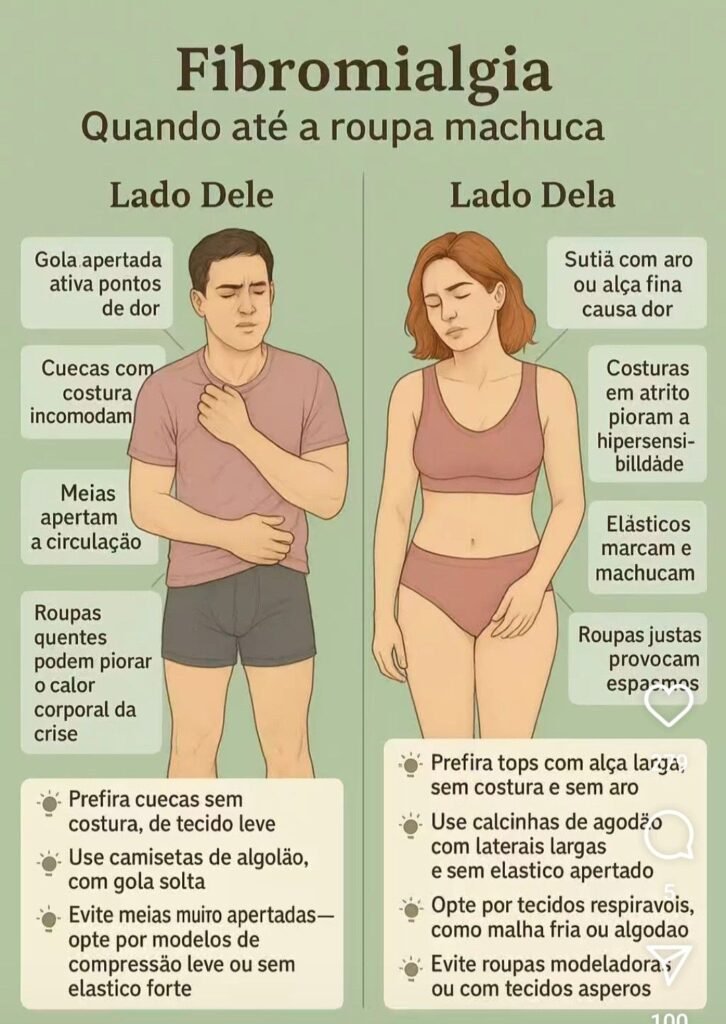 Tem gente que sente dor até quando a roupa encosta — e esse é o tipo de detalhe que muda completamente a forma de viver o dia. Mas como algo tão comum quanto vestir uma peça pode se transformar em incômodo real? Em quem convive com **fibromialgia**, a resposta está na **hipersensibilidade**. O que para muita gente parece apenas uma costura, uma alça ou um elástico, para outra pode ser percebido como pressão excessiva, atrito constante e até dor. E isso levanta outra pergunta: se o problema não está só na roupa, então o que exatamente piora essa sensação? O que mais pesa é o contato repetido com pontos específicos do corpo. Uma **gola apertada**, por exemplo, pode ativar **pontos de dor**. Uma **alça fina** ou um **sutiã com aro** pode causar desconforto contínuo. E é justamente aí que muita gente se surpreende: não é preciso uma peça “errada” para machucar, basta que ela pressione, marque ou roce onde o corpo já está mais sensível. Só que isso não para por aí. Se algumas peças incomodam mais, quais são as que costumam piorar o quadro no dia a dia? No lado masculino, **cuecas com costura** podem incomodar bastante. No lado feminino, **costuras em atrito** e peças com estrutura rígida tendem a piorar a **hipersensibilidade**. **Meias apertadas** também entram nessa lista, porque podem pressionar demais e até dar a sensação de piora na circulação. Já os **elásticos** marcam, apertam e machucam. Parece exagero para quem vê de fora? Pode parecer. Mas há um detalhe que quase ninguém nota: quando o corpo já está em crise, até pequenos estímulos ganham uma intensidade muito maior. E o calor, entra nessa história? Entra — e mais do que muita gente imagina. **Roupas quentes** podem piorar o **calor corporal da crise**, aumentando o desconforto. Ao mesmo tempo, **roupas justas** podem provocar **espasmos**, o que transforma uma escolha simples de vestuário em um fator que interfere diretamente no bem-estar. O que acontece depois muda tudo, porque a pessoa não passa apenas a “preferir” roupas confortáveis: ela precisa escolher peças que não agravem os sintomas. Então quais opções fazem mais sentido? A recomendação mais segura passa por tecidos e modelagens que reduzam pressão e atrito. **Camisetas de algodão**, com **gola solta** e sem **elástico apertado**, costumam ser melhores. **Cuecas sem costura**, de **tecido leve**, também ajudam. No caso das mulheres, a preferência vai para **tops com alça larga**, **sem aro** e sem costuras agressivas. **Calcinhas de algodão** com **laterais largas** tendem a ser mais confortáveis. E se a dúvida for sobre o tecido, vale priorizar materiais **respiráveis**, como **malha fria** ou **algodão**. Mas será que basta trocar o tecido para resolver tudo? Nem sempre. Porque o problema não está só no material, mas também na forma como a peça se ajusta ao corpo. **Roupas modeladoras** e peças com **tecidos ásperos** devem ser evitadas. **Meias muito apertadas** também não são ideais; quando necessário, é melhor optar por modelos de **compressão leve** ou sem **elástico forte**. E aqui surge uma nova questão: se detalhes tão pequenos fazem tanta diferença, o que isso revela sobre a fibromialgia? Revela algo que muita gente só entende tarde demais: na **fibromialgia**, o desconforto não aparece apenas em grandes esforços ou momentos extremos. Ele pode estar no toque da roupa, na costura que roça, no aro que pressiona, no calor que se acumula, no elástico que marca. E é por isso que a frase “quando até a roupa machuca” não é exagero — é descrição. A parte mais importante, porém, aparece no fim: escolher a roupa certa não é vaidade, nem frescura, nem simples preferência. Para quem vive com **fibromialgia**, pode ser uma forma concreta de reduzir dor, evitar piora dos sintomas e atravessar o dia com menos sofrimento. E talvez seja justamente esse o ponto que ainda faz muita gente parar e pensar: se algo tão básico quanto se vestir já exige estratégia, quantas outras dores invisíveis continuam passando despercebidas?