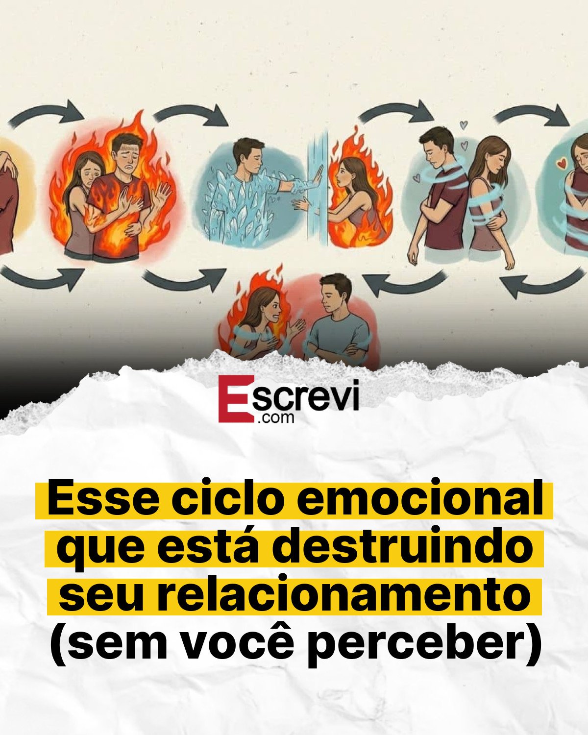 Esse ciclo emocional que está destruindo seu relacionamento (sem você perceber) card branco