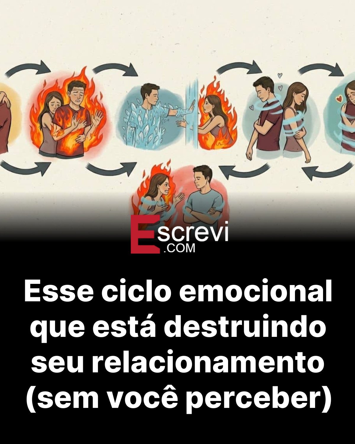 Esse ciclo emocional que está destruindo seu relacionamento (sem você perceber) card preto