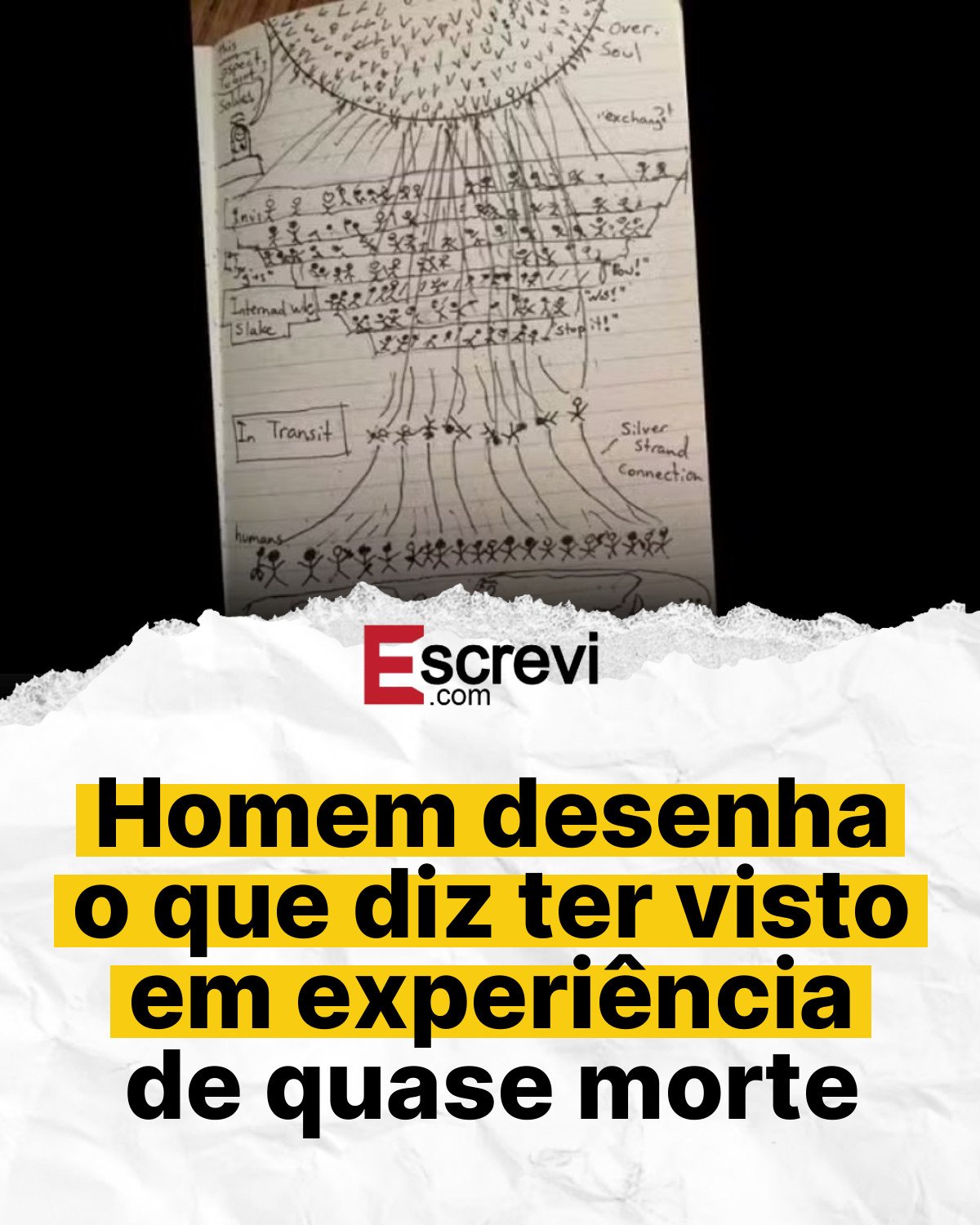 Homem desenha o que diz ter visto em experiência de quase morte card branco