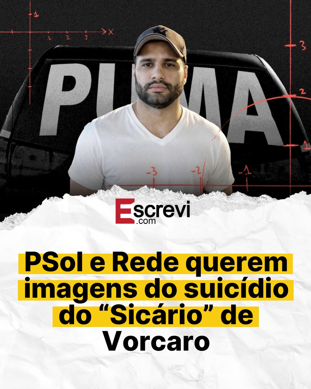 PSol e Rede querem imagens do suicídio do “Sicário” de Vorcaro card branco
