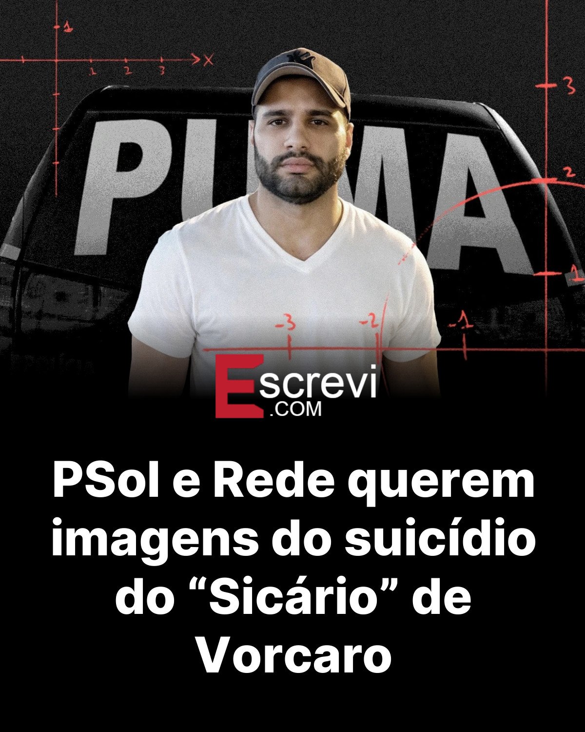 PSol e Rede querem imagens do suicídio do “Sicário” de Vorcaro card preto