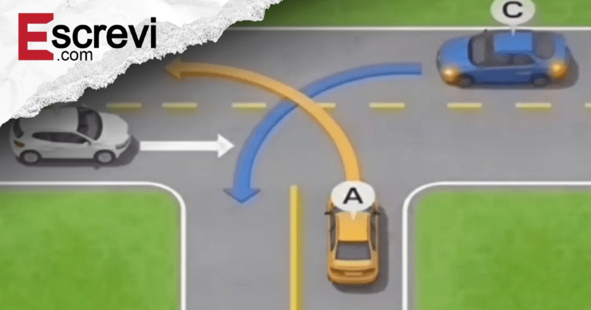 Quem tem a preferência no trânsito em cruzamento sem placa? Entenda a regra que evita multas e acidentes imagem principal