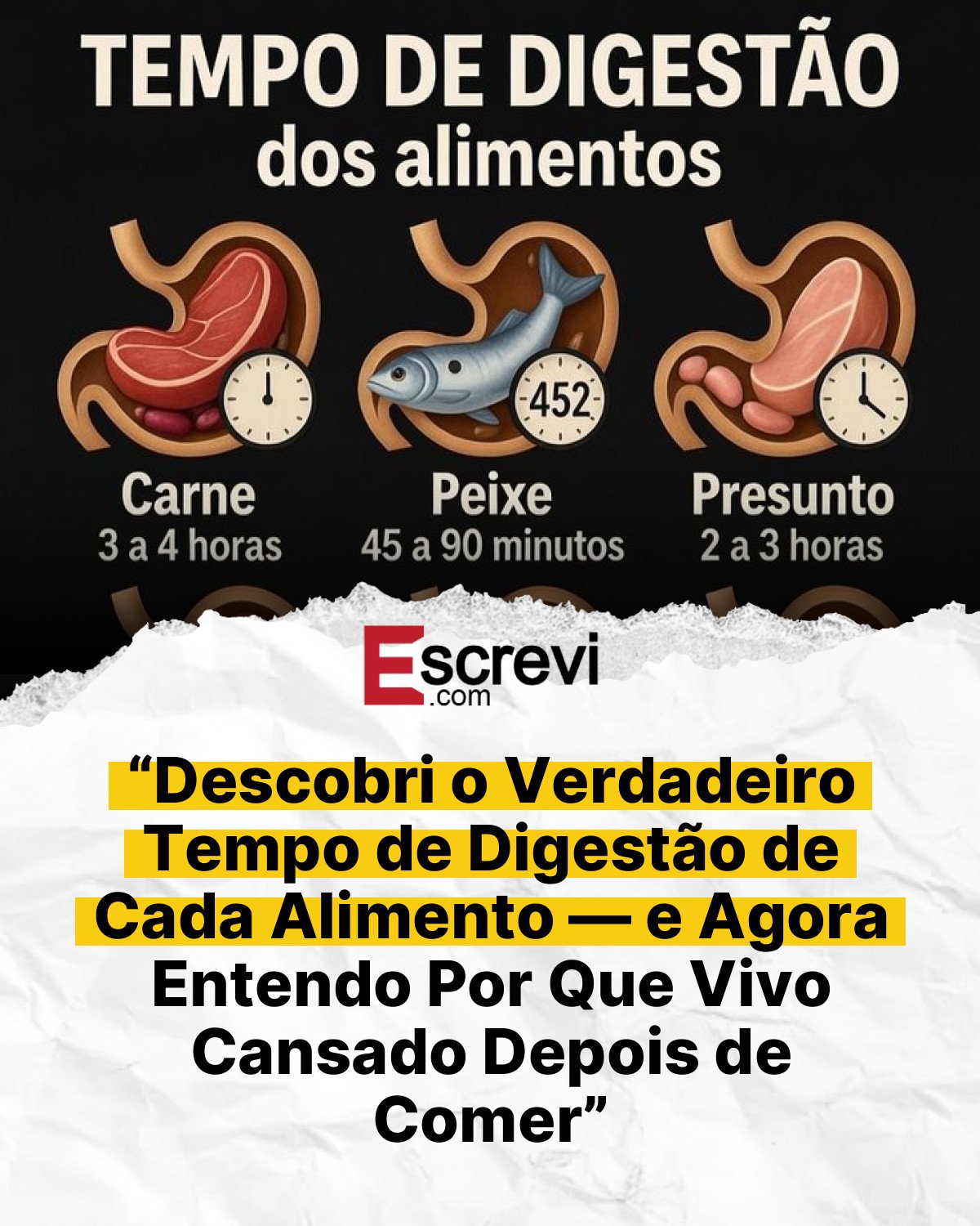 “Descobri o Verdadeiro Tempo de Digestão de Cada Alimento — e Agora Entendo Por Que Vivo Cansado Depois de Comer” card branco