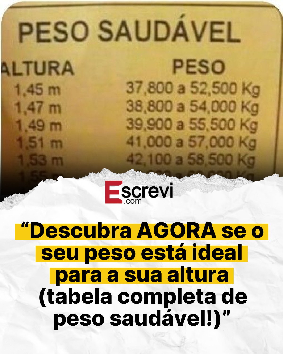 “Descubra AGORA se o seu peso está ideal para a sua altura (tabela completa de peso saudável!)” card branco