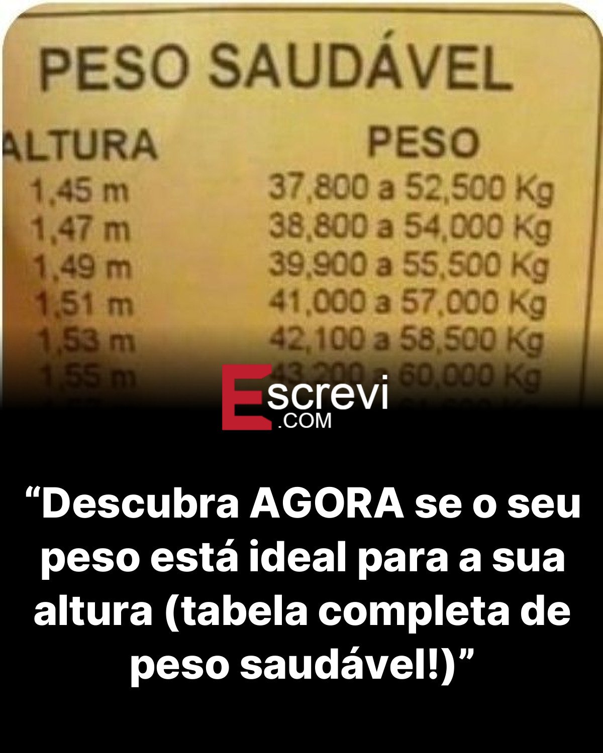 “Descubra AGORA se o seu peso está ideal para a sua altura (tabela completa de peso saudável!)” card preto