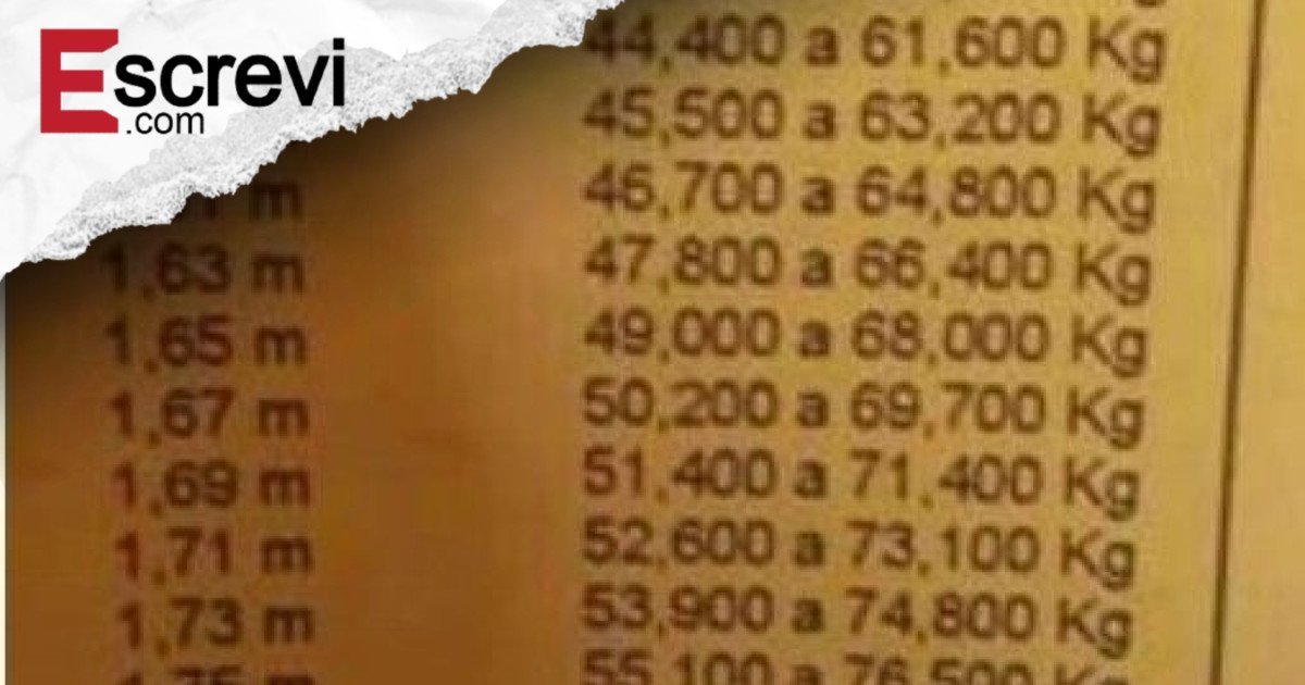 “Descubra AGORA se o seu peso está ideal para a sua altura (tabela completa de peso saudável!)” imagem principal