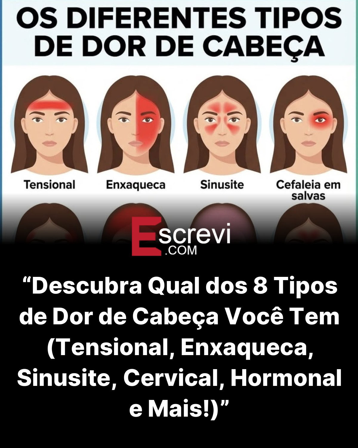 “Descubra Qual dos 8 Tipos de Dor de Cabeça Você Tem (Tensional, Enxaqueca, Sinusite, Cervical, Hormonal e Mais!)” card preto
