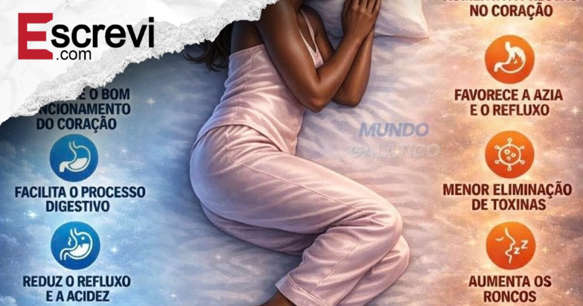 “O Lado em que Você Dorme Importa Mais do que Pensa: Como a Posição na Cama Afeta Coração, Digestão, Refluxo, Sono e Respiração” imagem principal